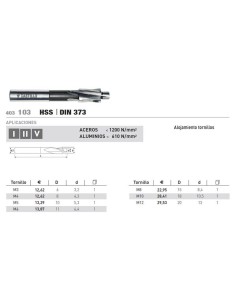 Avellanador Din 373 Allen