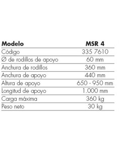 Banco de trabajo de rodillos MSR 4