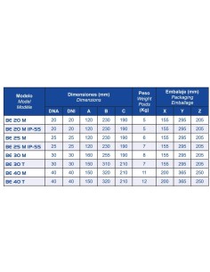 Bomba reversible para gas-oil BE-30M 1Cv "oferta"