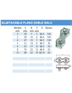 Sujetacable plano doble cincado