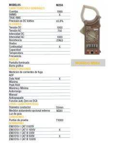 Pinza amperimetrica digital m266w