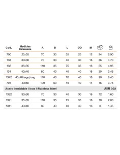 Polea Guia Nylon 42x59