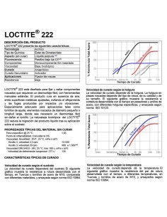 LOCTITE 222 FIJADOR DE ROSCAS 250 ml. LOCTITE 222 FIJADOR DE ROSCAS 250 ml.