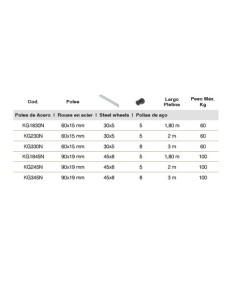 KIT Granero Nylon 2m 30x5 Negro KIT Granero Nylon 2m 30x5 Negro