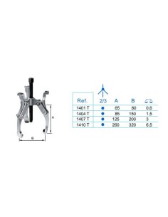 Extractor 1410 t