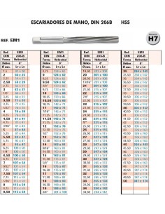 Escariador mano m/hel Din206