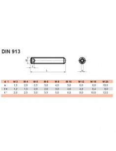 Esparrago allen din 913 14 m-03x03 - Ferretería Aubert